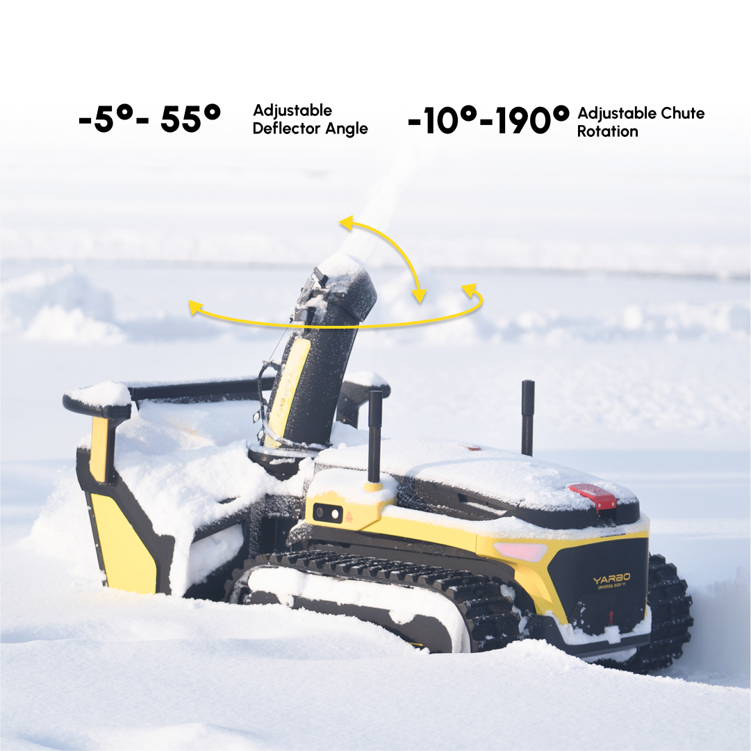 Yarbo Snow Blower (Copy)