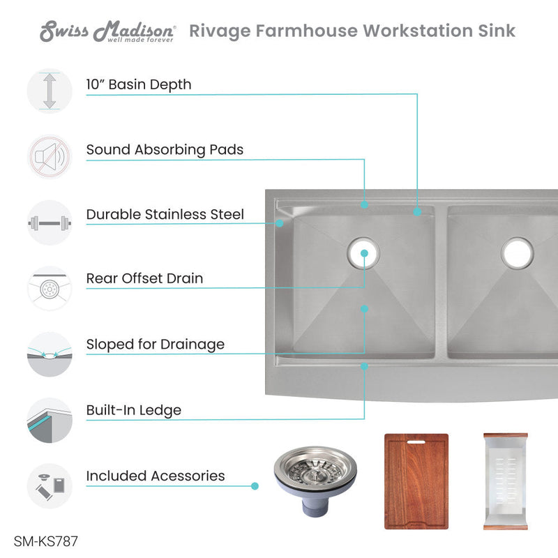 Swiss Madison Rivage 36 x 22 Dual Basin Apron Kitchen Workstation Sink