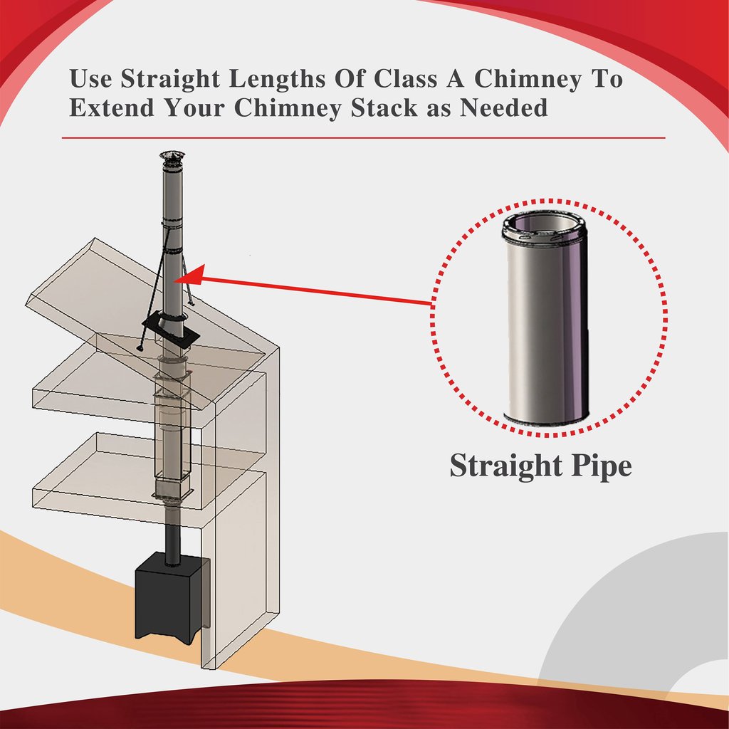 ComfortBilt AllfuelHST Double Wall Chimney Pipe 8