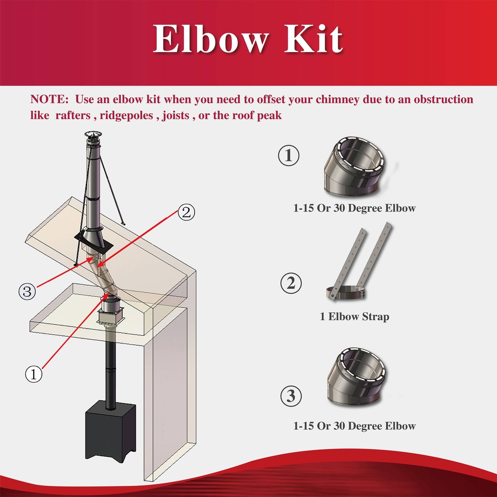 ComfortBilt AllfuelHST 15 Degree Elbow Kit For 8