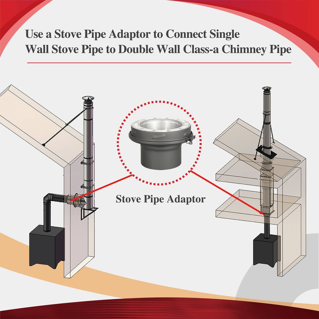 ComfortBilt AllfuelHST Stove Pipe Adapter For 6