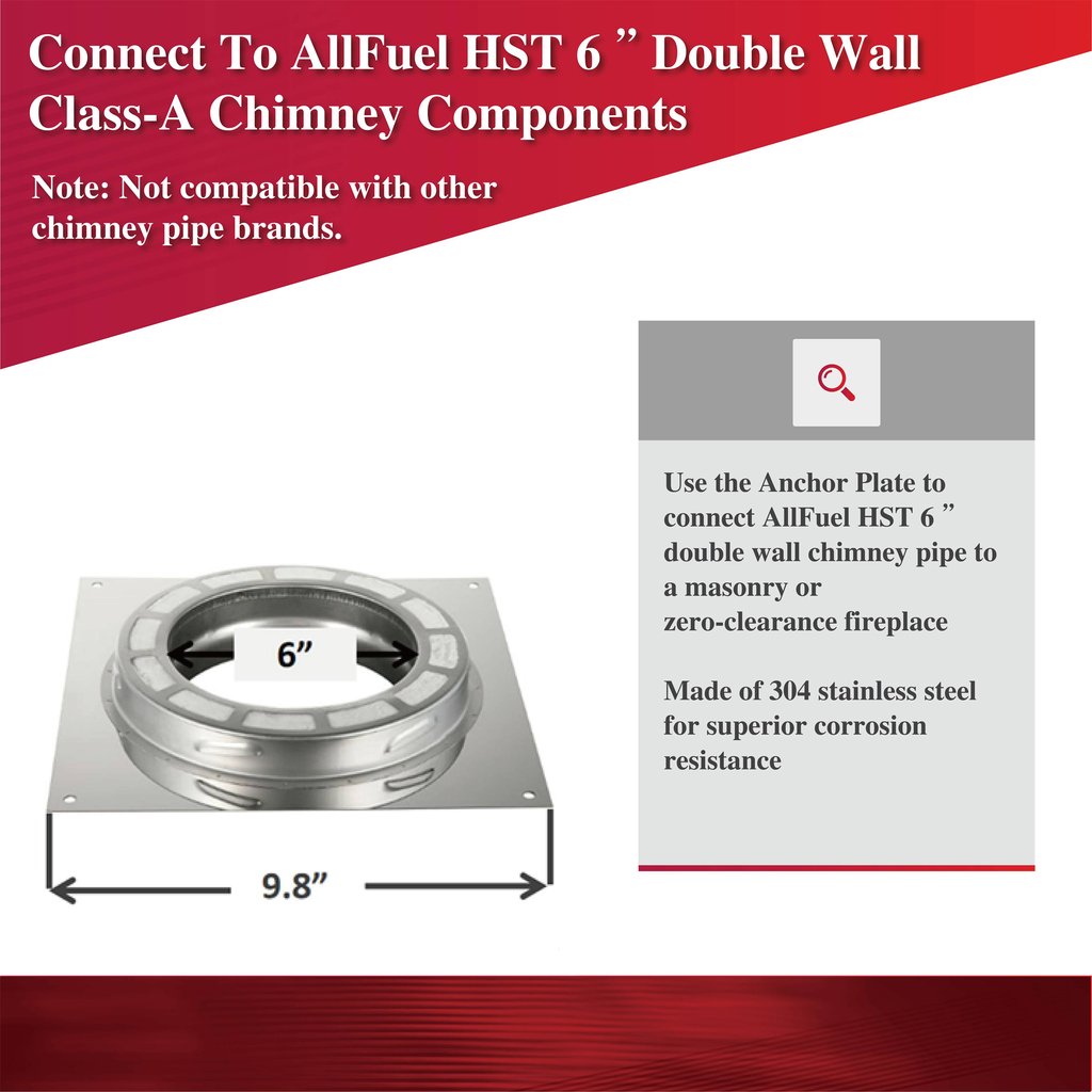 ComfortBilt AllfuelHST Anchor Plate For 6