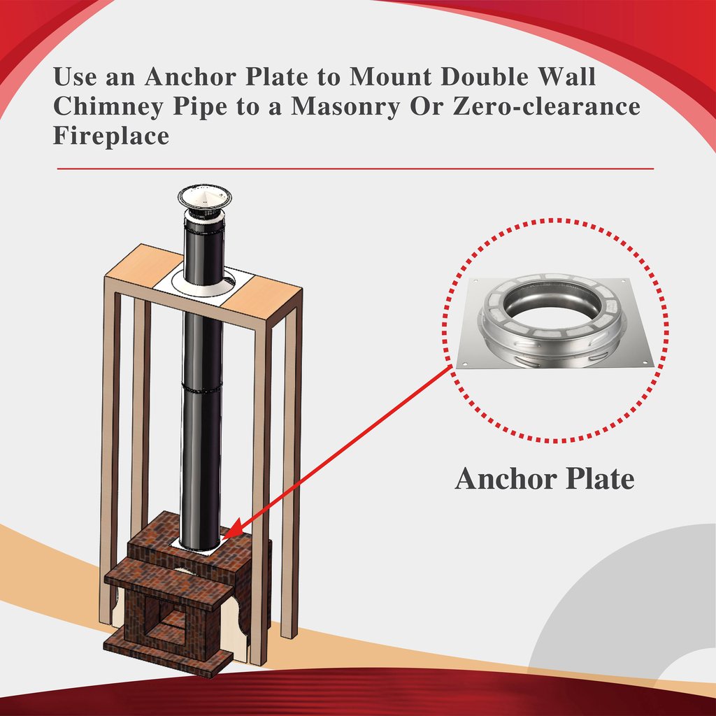 ComfortBilt AllfuelHST Anchor Plate For 8