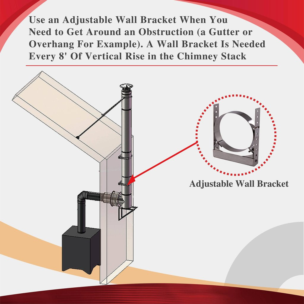 ComfortBilt AllfuelHST Adjustable Wall Bracket For 6