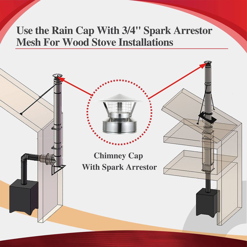 ComfortBilt AllfuelHST Chimney Cap With Spark Screen For 8