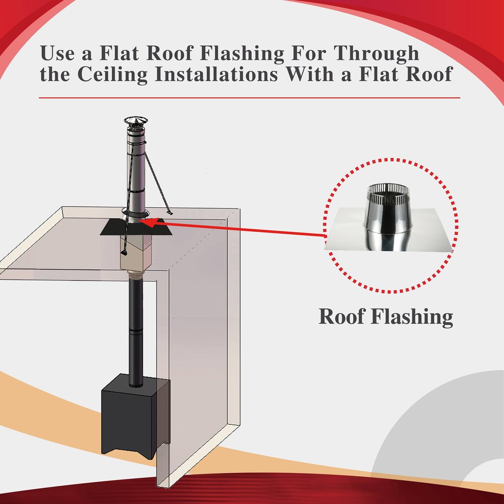 ComfortBilt AllfuelHST Flat Roof Flashing For 8