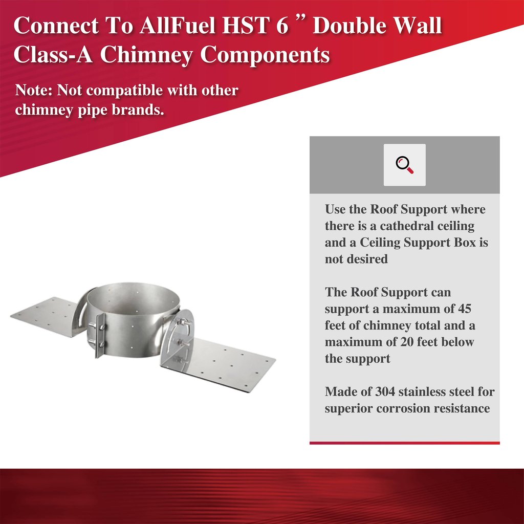 ComfortBilt AllfuelHST Roof Support For 6