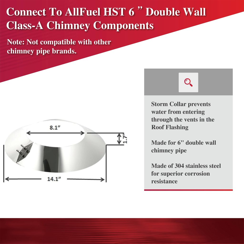 ComfortBilt AllfuelHST Storm Collar For 6