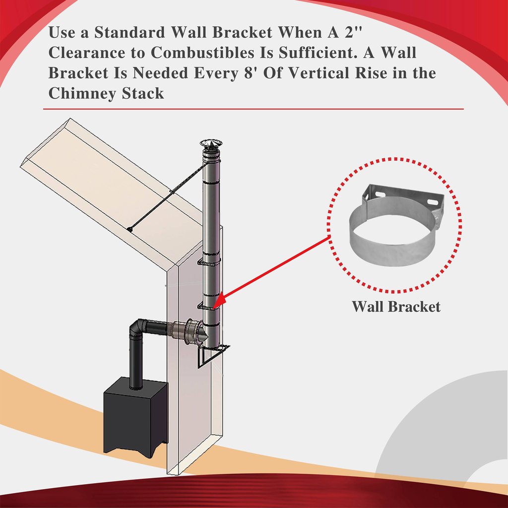 ComfortBilt AllfuelHST Wall Bracket For 8