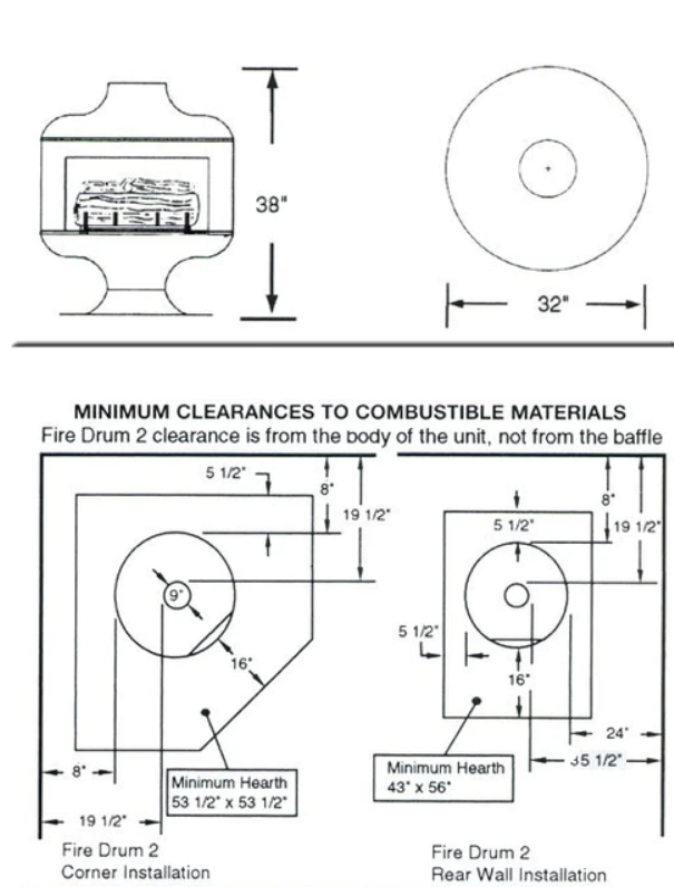 Malm 32