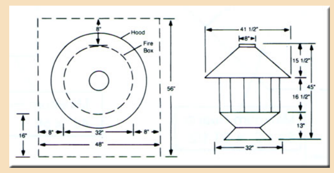 Malm 42