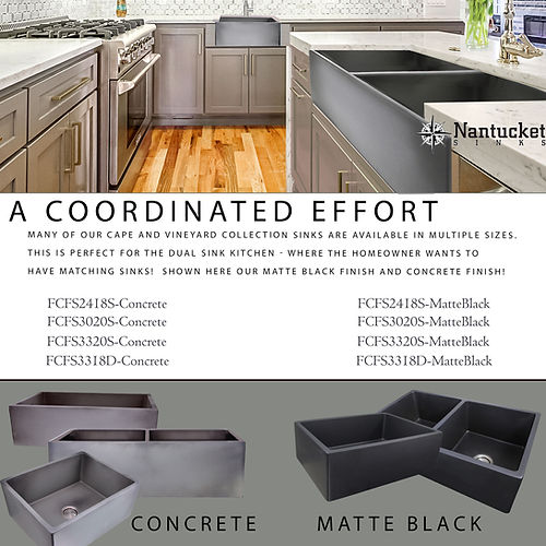 Nantucket Double Bowl Farmhouse Fireclay Sink with Matte Black Finish FCFS3318D-MatteBlack