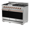 Thor Kitchen 48-Inch Professional Gas Range with Double Oven in Stainless Steel with Rose Gold Trim RSG48E-RSGLP