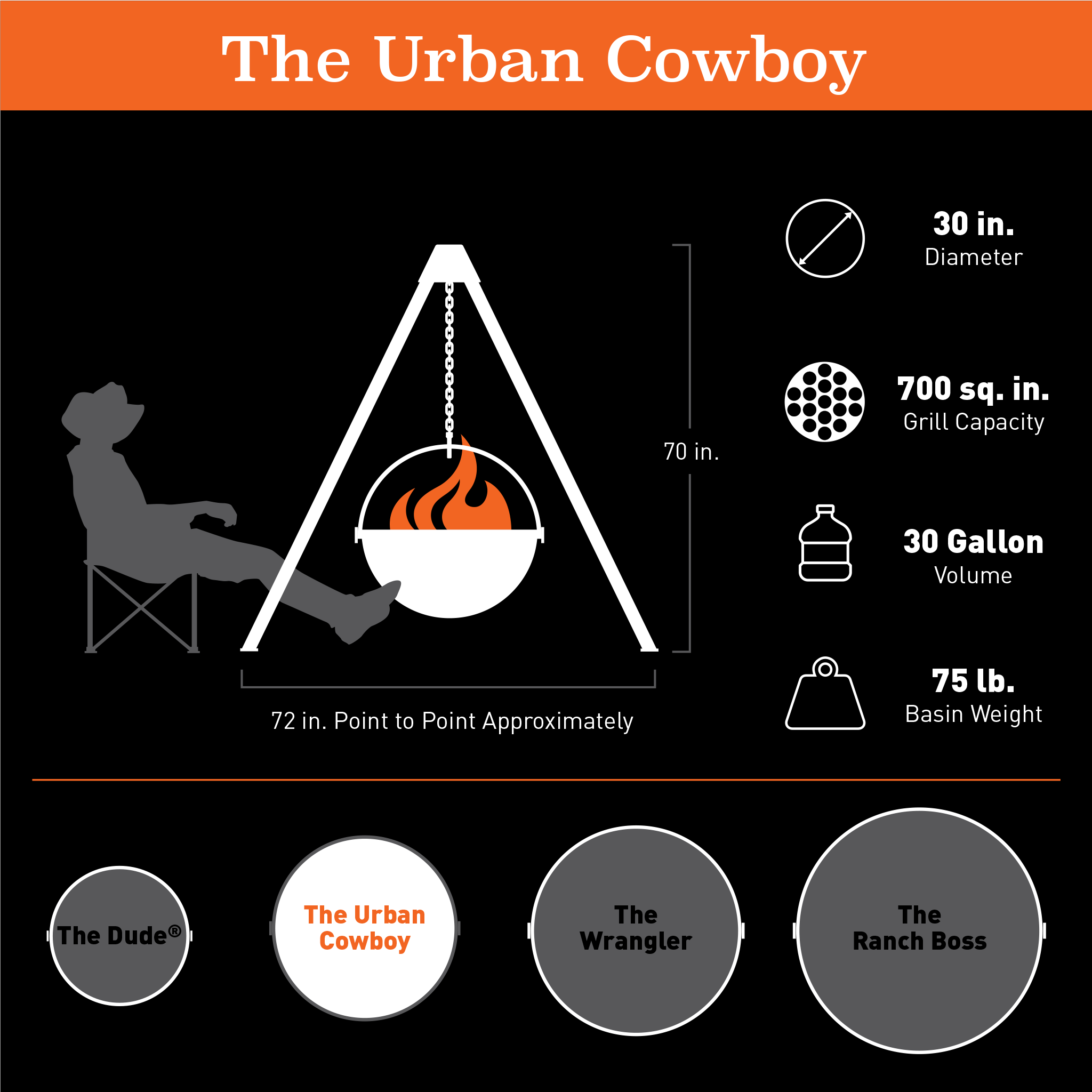 Cowboy Cauldron The Urban Cowboy