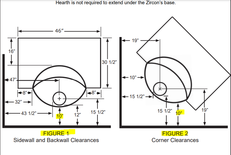 Malm Zircon Wood burning Zircon 34"