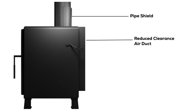 MF Fire Nova Reduced Clearance Kit