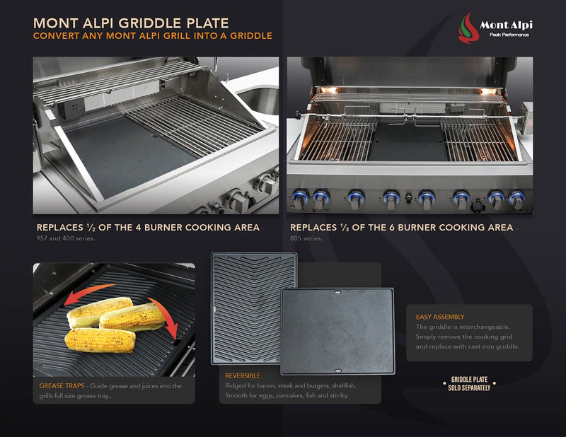 Mont Alpi Cast Iron Griddle Plate / Heavy Duty, Dual Sided, Universal / Perfect for Vegetables, Seafood / MAGR